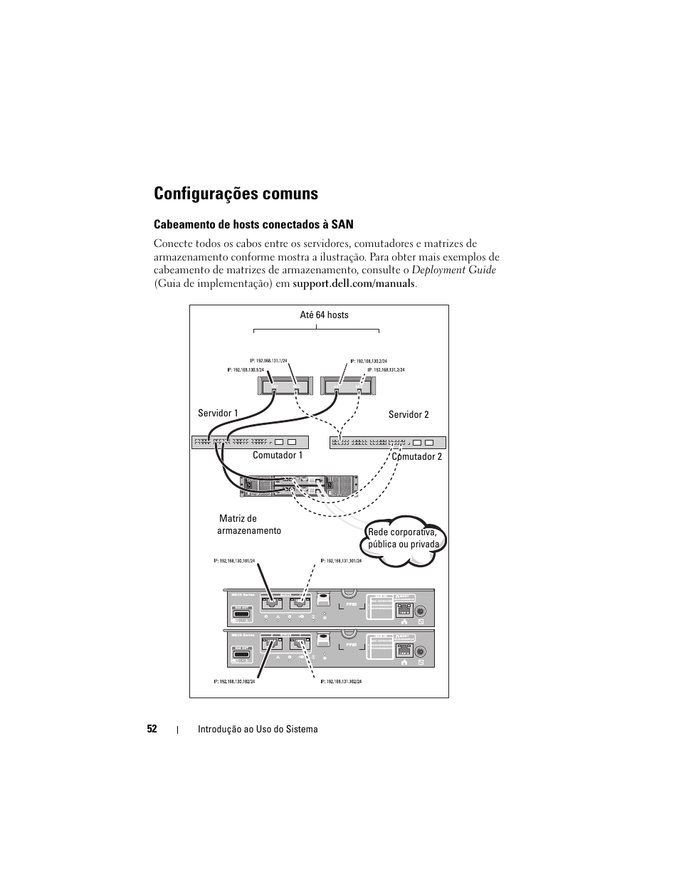 Configurações comuns, Cabeamento de hosts conectados à san | Dell POWERVAULT MD3620I User Manual | Page 54 / 94