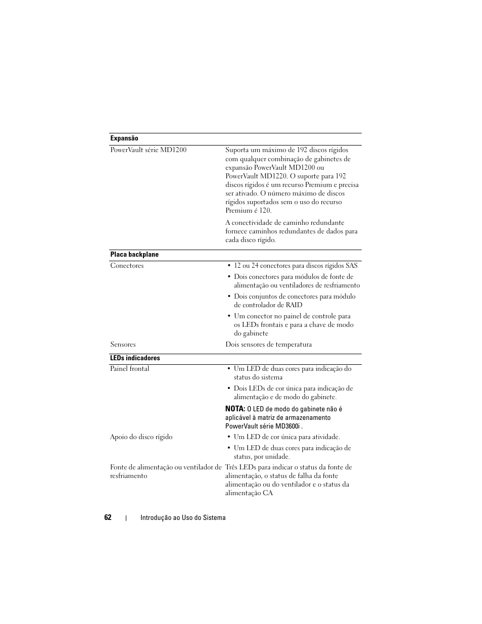 Dell POWERVAULT MD3620I User Manual | Page 64 / 94