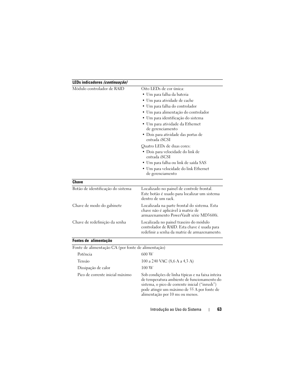 Dell POWERVAULT MD3620I User Manual | Page 65 / 94