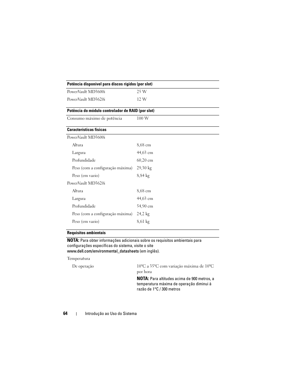 Dell POWERVAULT MD3620I User Manual | Page 66 / 94