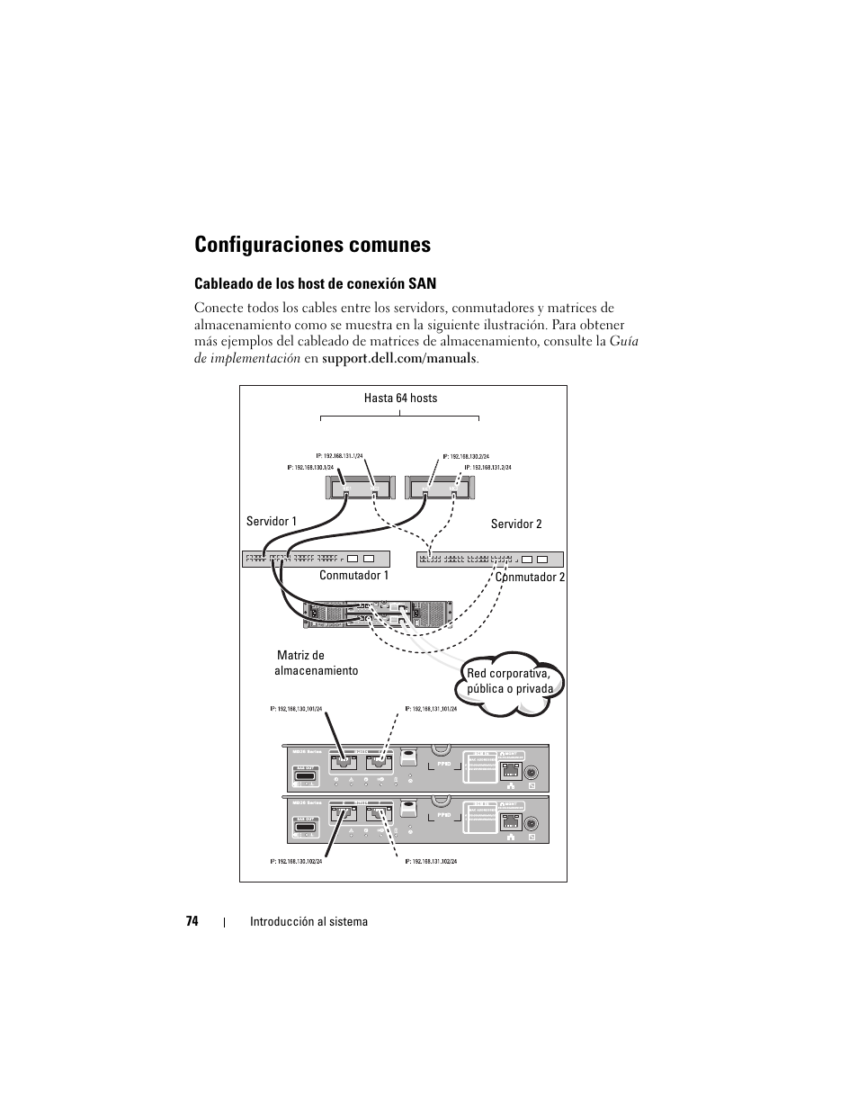 Configuraciones comunes, Cableado de los host de conexión san | Dell POWERVAULT MD3620I User Manual | Page 76 / 94