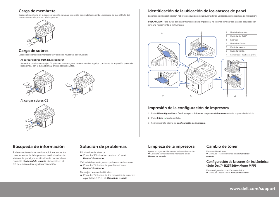 Búsqueda de información, Solución de problemas, Carga de membrete | Carga de sobres, Impresión de la configuración de impresora, Limpieza de la impresora, Cambio de tóner, Configuración de la conexión inalámbrica | Dell B2375dfw Mono Multifunction Printer User Manual | Page 10 / 10