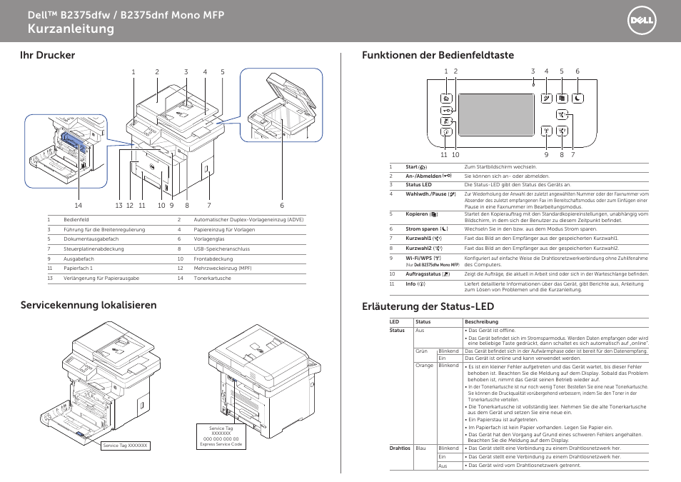 Kurzanleitung | Dell B2375dfw Mono Multifunction Printer User Manual | Page 7 / 10