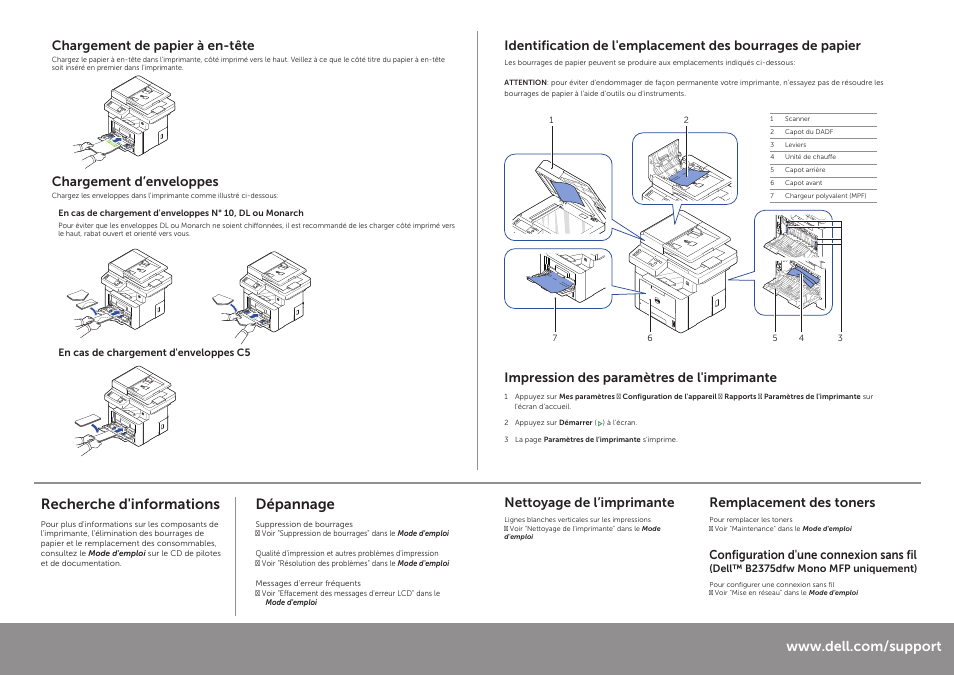 Recherche d'informations, Dépannage, Chargement de papier à en-tête | Chargement d’enveloppes, Impression des paramètres de l'imprimante, Nettoyage de l’imprimante, Remplacement des toners, Configuration d'une connexion sans fil | Dell B2375dfw Mono Multifunction Printer User Manual | Page 8 / 10