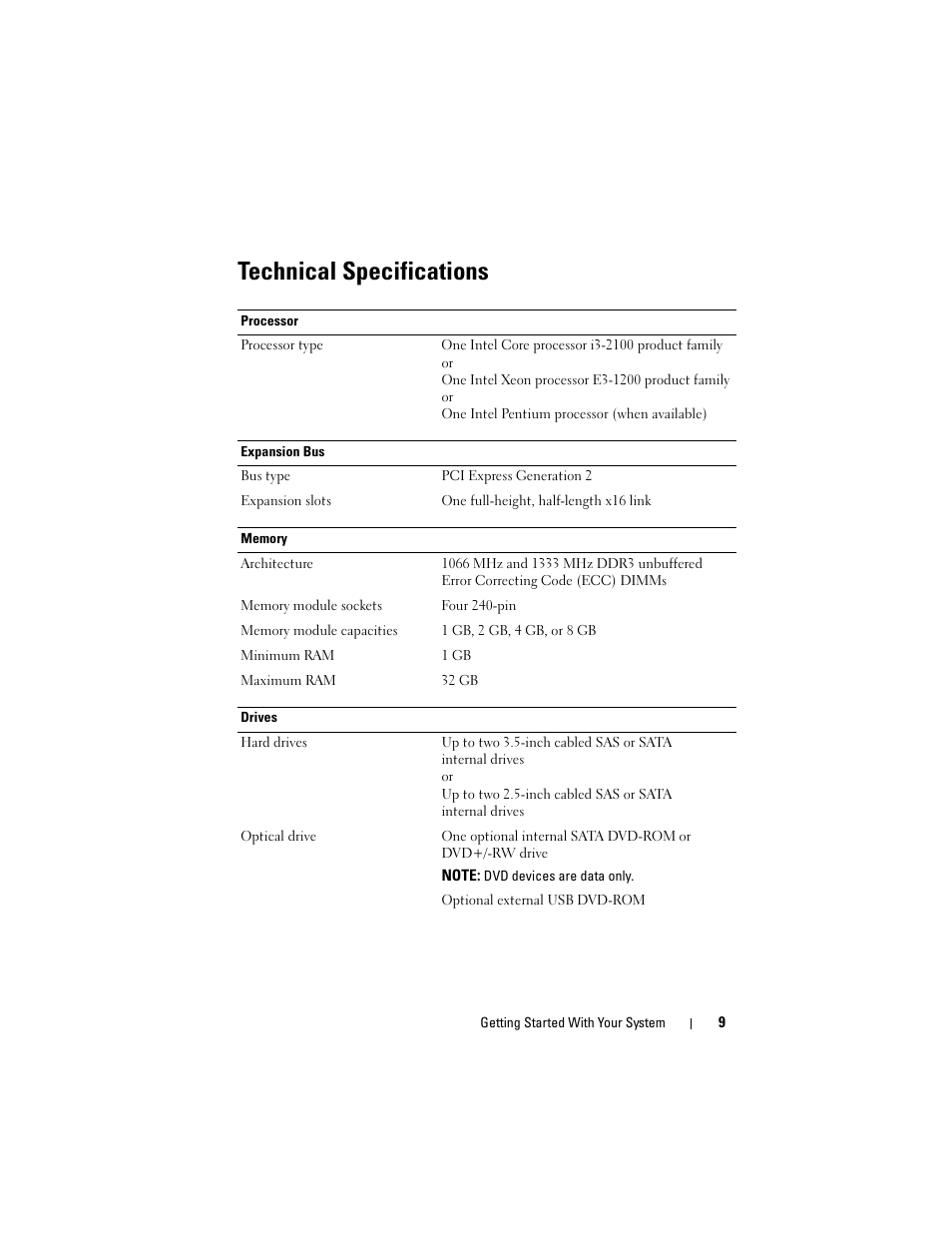 Technical specifications | Dell PowerEdge R210 II User Manual | Page 11 / 52