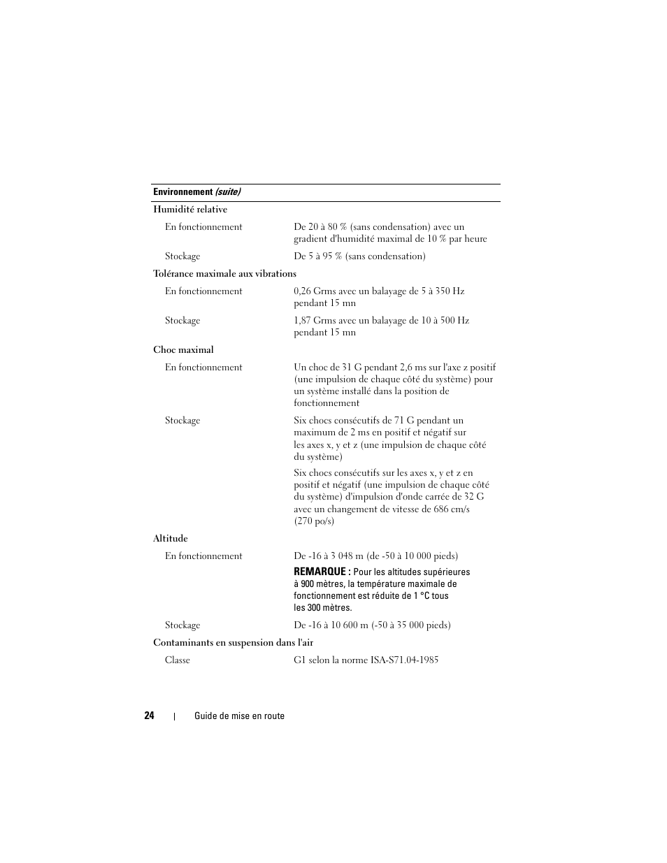 Dell PowerEdge R210 II User Manual | Page 26 / 52