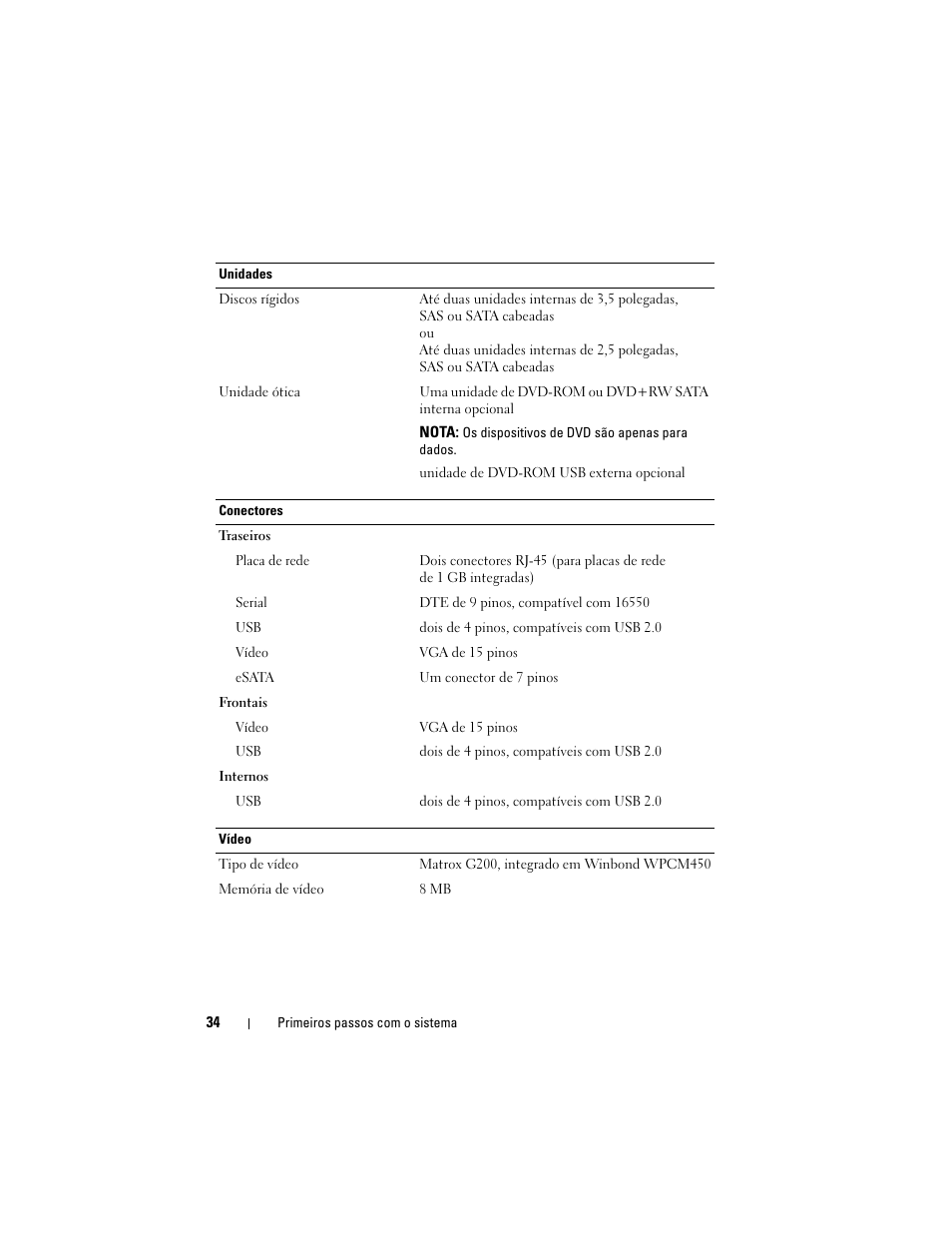 Dell PowerEdge R210 II User Manual | Page 36 / 52