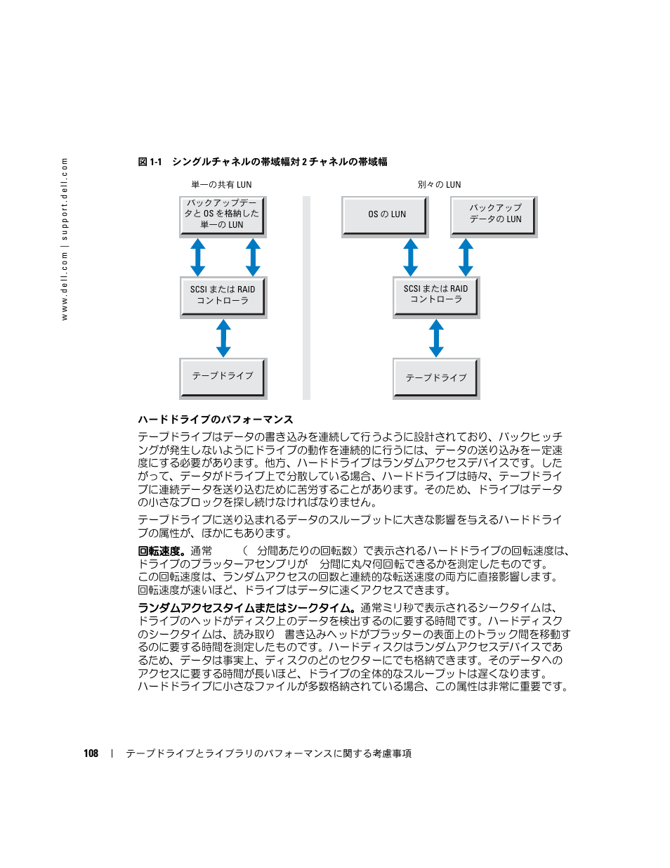 Dell PowerVault 110T LTO2 (Tape Drive) User Manual | Page 108 / 176