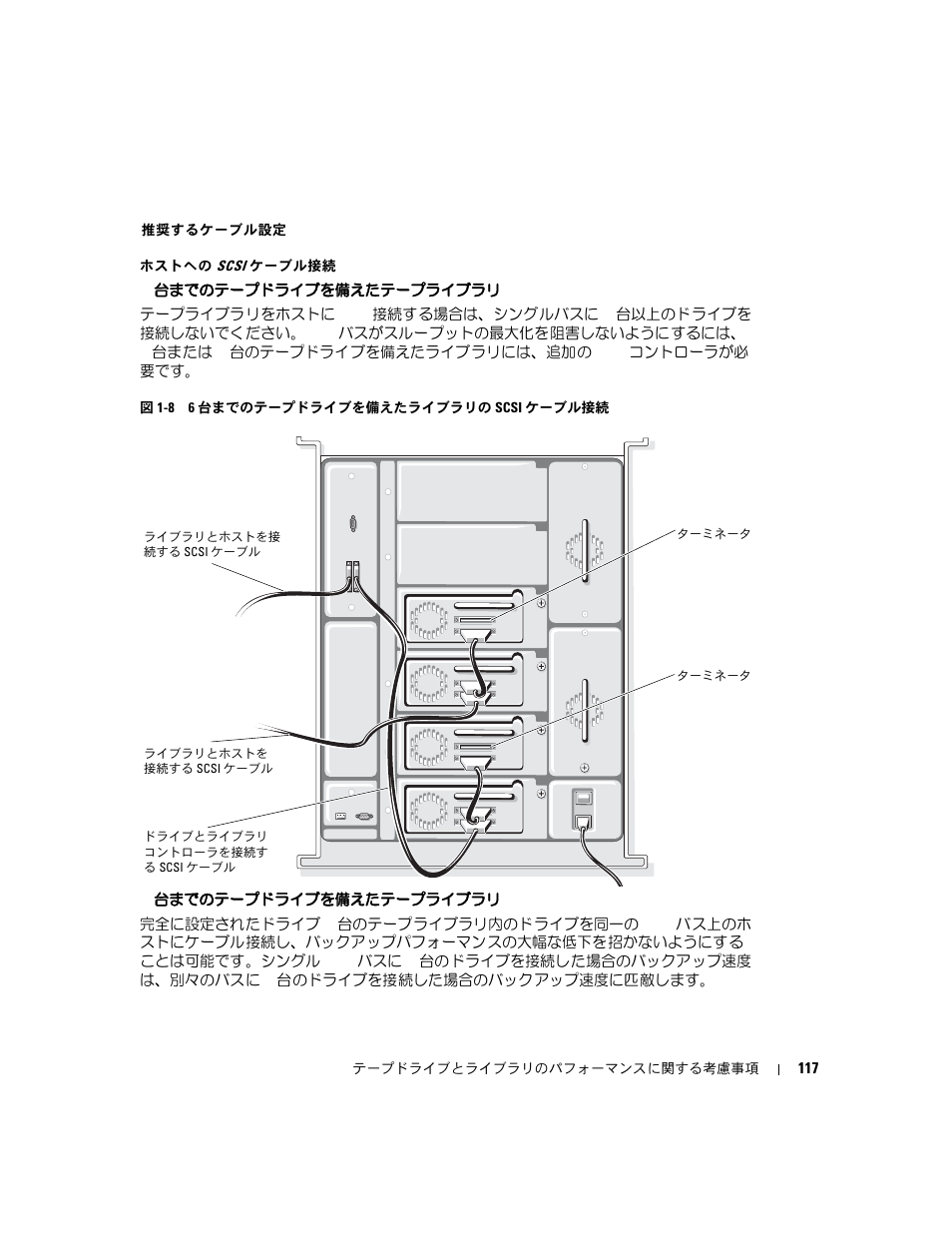 Dell PowerVault 110T LTO2 (Tape Drive) User Manual | Page 117 / 176