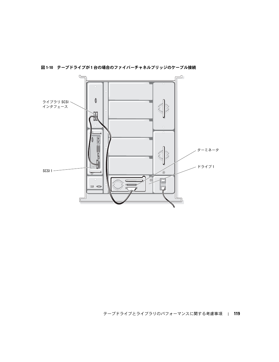 Dell PowerVault 110T LTO2 (Tape Drive) User Manual | Page 119 / 176