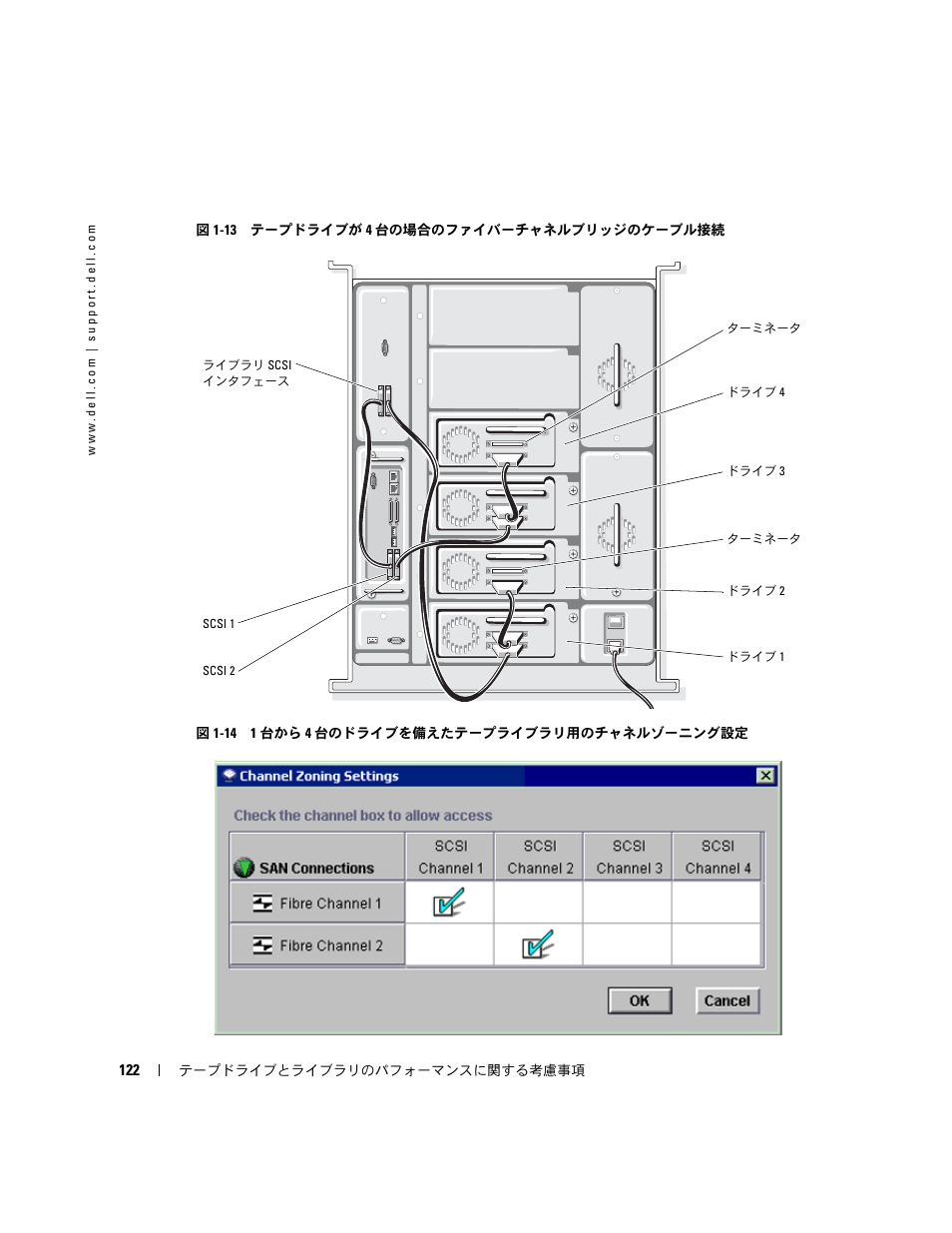 Dell PowerVault 110T LTO2 (Tape Drive) User Manual | Page 122 / 176