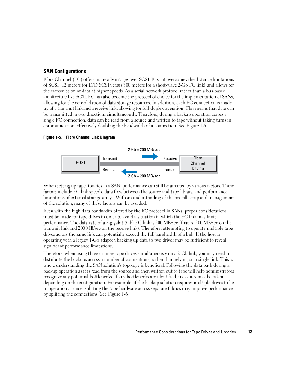 San configurations | Dell PowerVault 110T LTO2 (Tape Drive) User Manual | Page 13 / 176