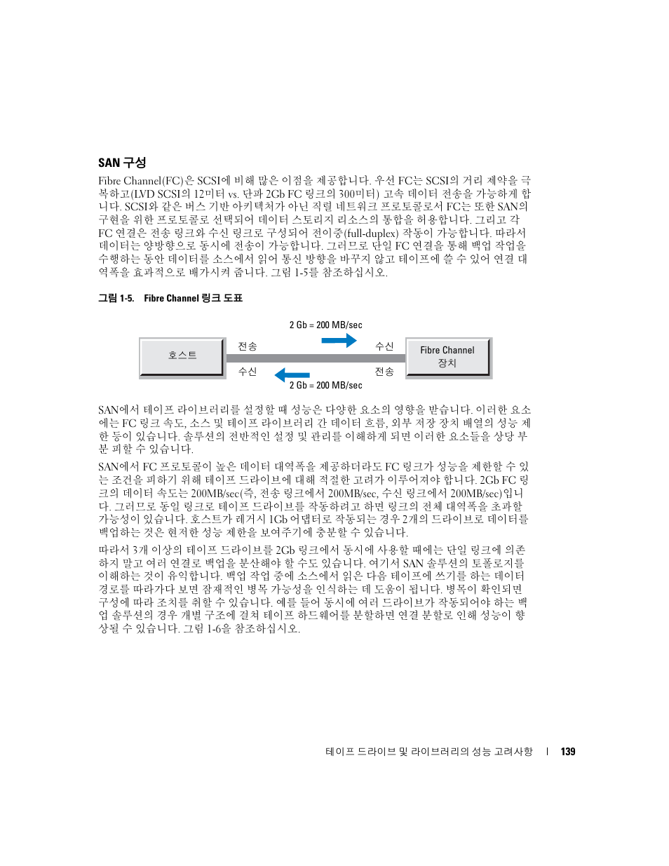 San 구성 | Dell PowerVault 110T LTO2 (Tape Drive) User Manual | Page 139 / 176