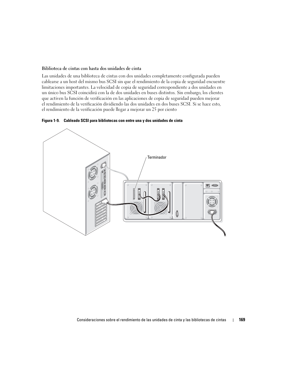 Dell PowerVault 110T LTO2 (Tape Drive) User Manual | Page 169 / 176