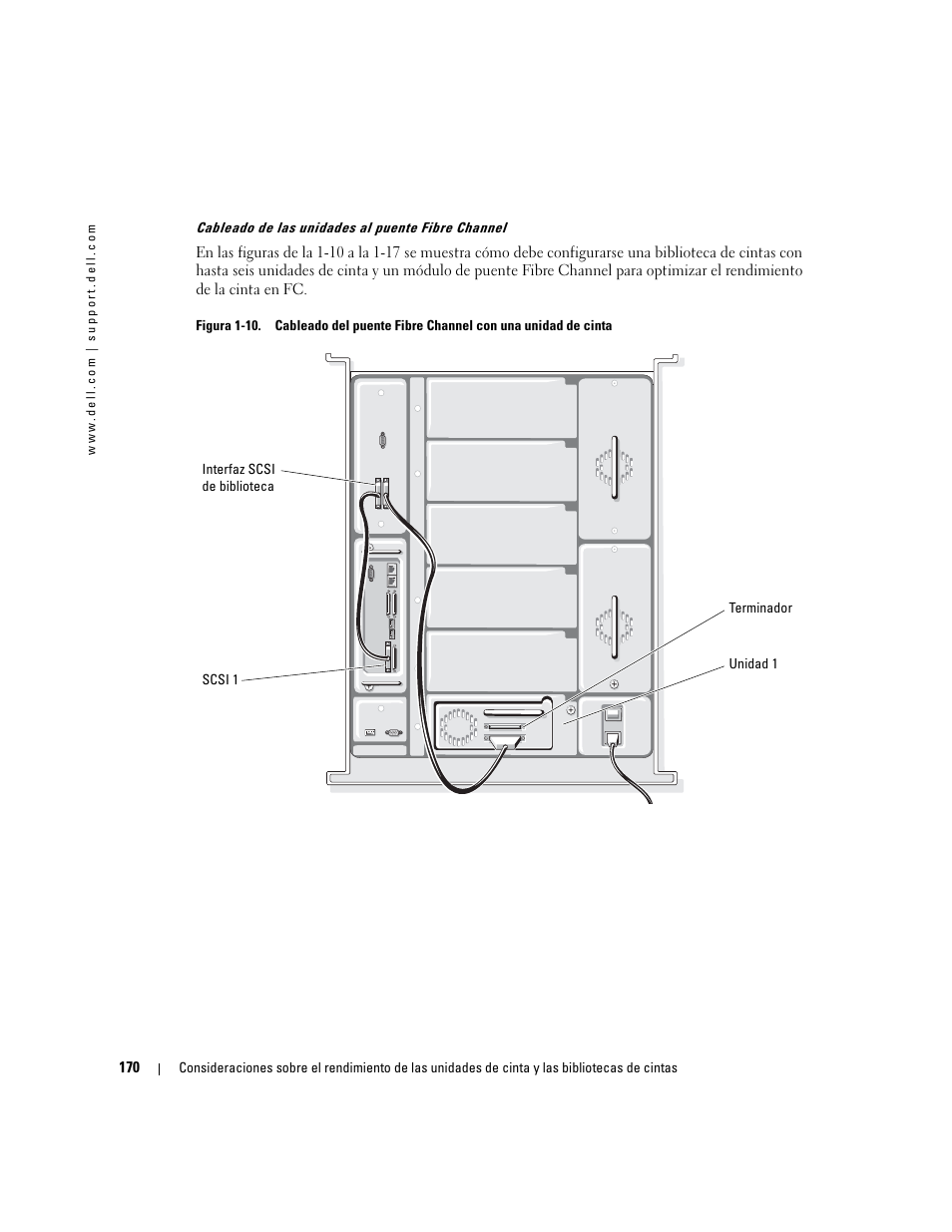 Dell PowerVault 110T LTO2 (Tape Drive) User Manual | Page 170 / 176