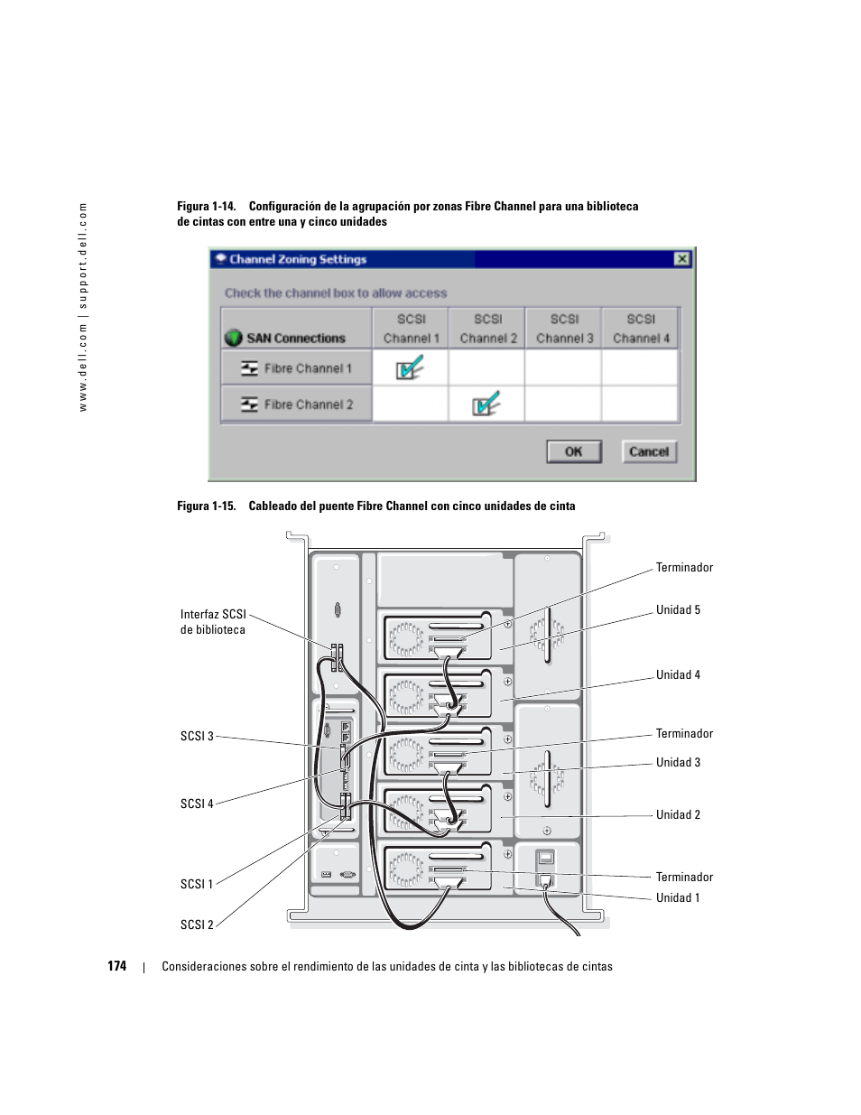 Dell PowerVault 110T LTO2 (Tape Drive) User Manual | Page 174 / 176