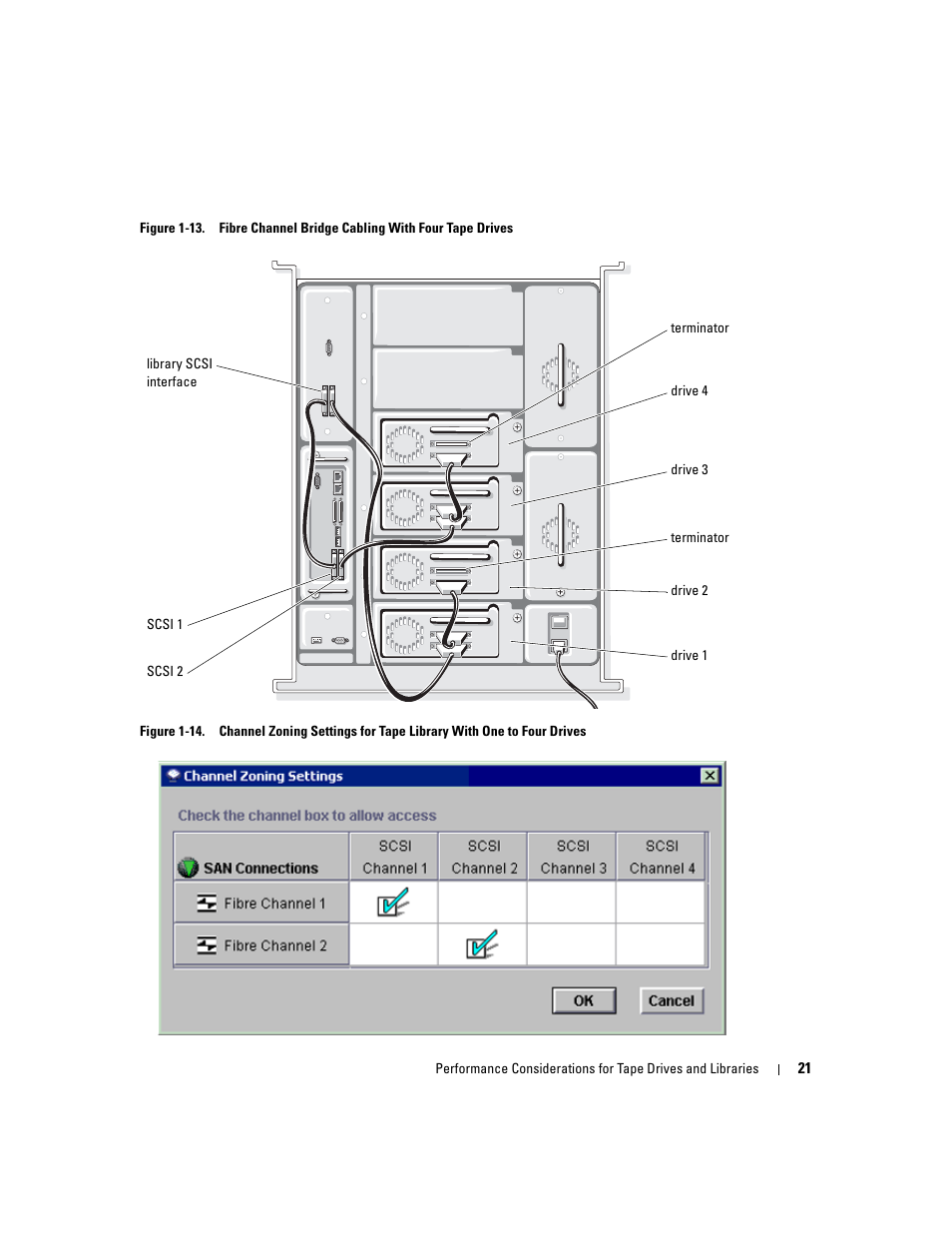 Dell PowerVault 110T LTO2 (Tape Drive) User Manual | Page 21 / 176