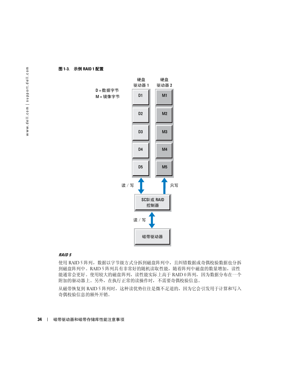 Dell PowerVault 110T LTO2 (Tape Drive) User Manual | Page 34 / 176