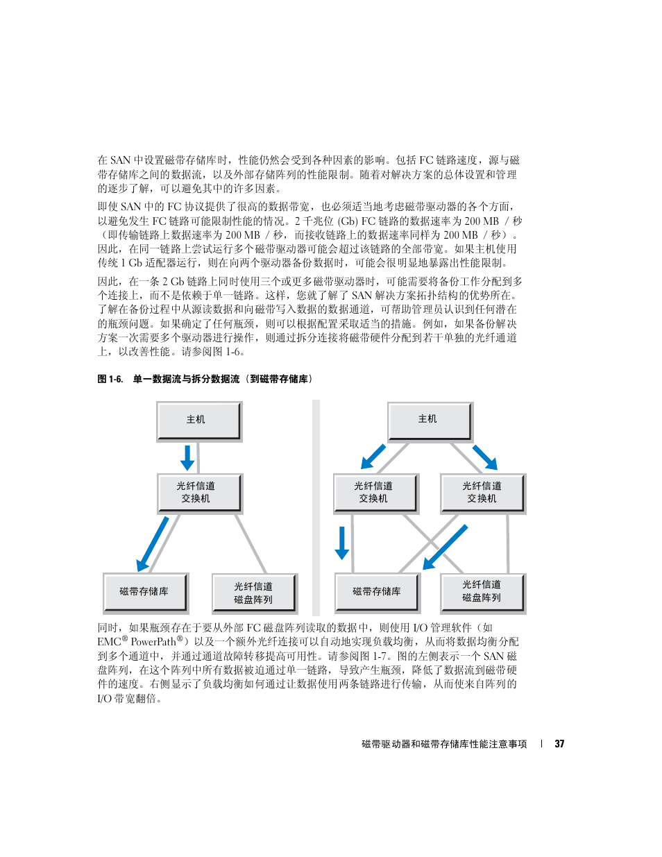 Dell PowerVault 110T LTO2 (Tape Drive) User Manual | Page 37 / 176