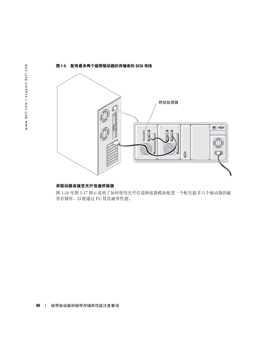 Dell PowerVault 110T LTO2 (Tape Drive) User Manual | Page 40 / 176