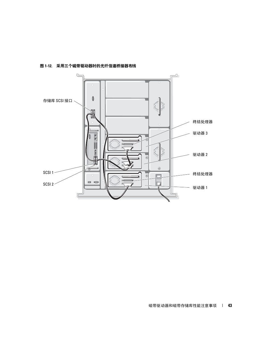 Dell PowerVault 110T LTO2 (Tape Drive) User Manual | Page 43 / 176