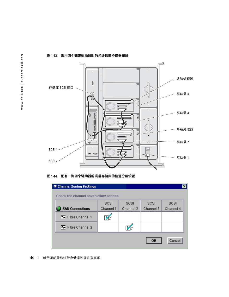 Dell PowerVault 110T LTO2 (Tape Drive) User Manual | Page 44 / 176