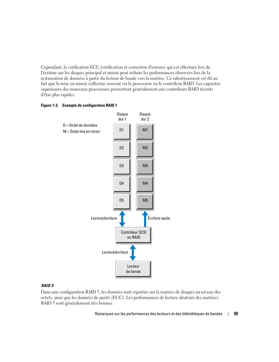Dell PowerVault 110T LTO2 (Tape Drive) User Manual | Page 59 / 176