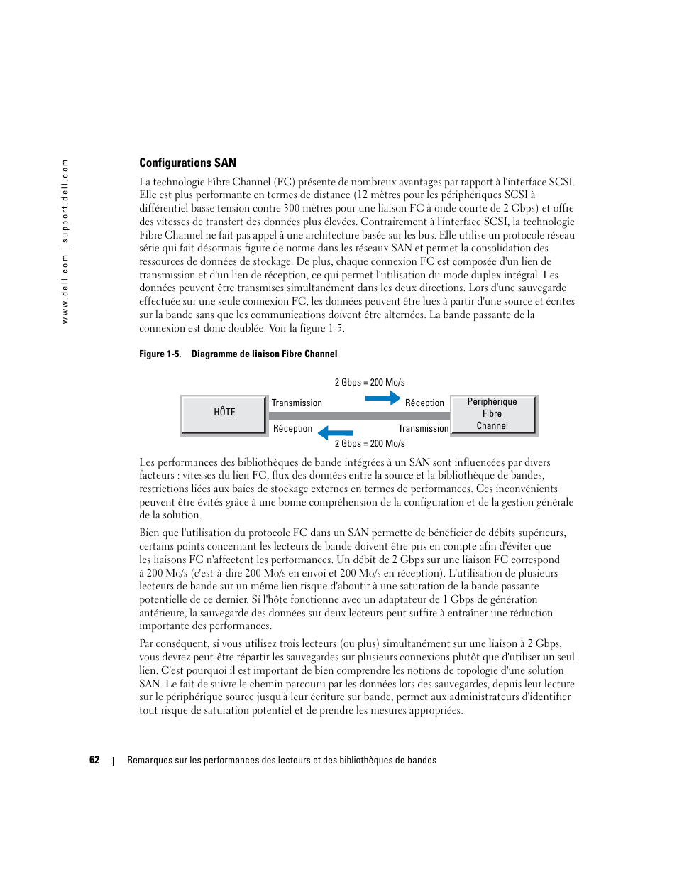 Configurations san | Dell PowerVault 110T LTO2 (Tape Drive) User Manual | Page 62 / 176