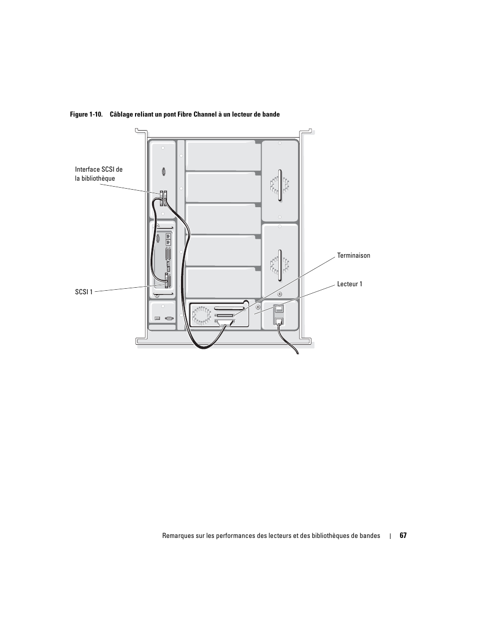 Dell PowerVault 110T LTO2 (Tape Drive) User Manual | Page 67 / 176