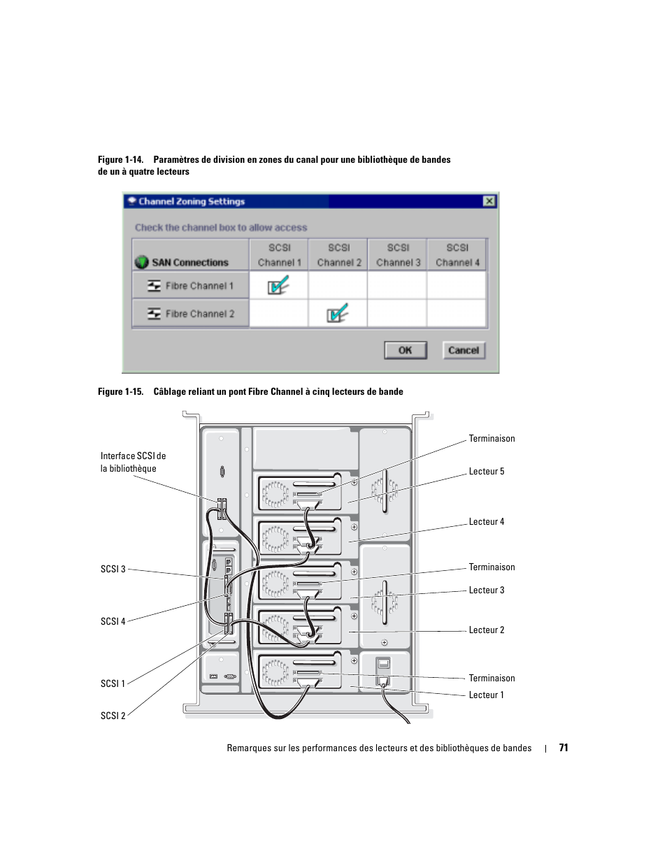 Dell PowerVault 110T LTO2 (Tape Drive) User Manual | Page 71 / 176
