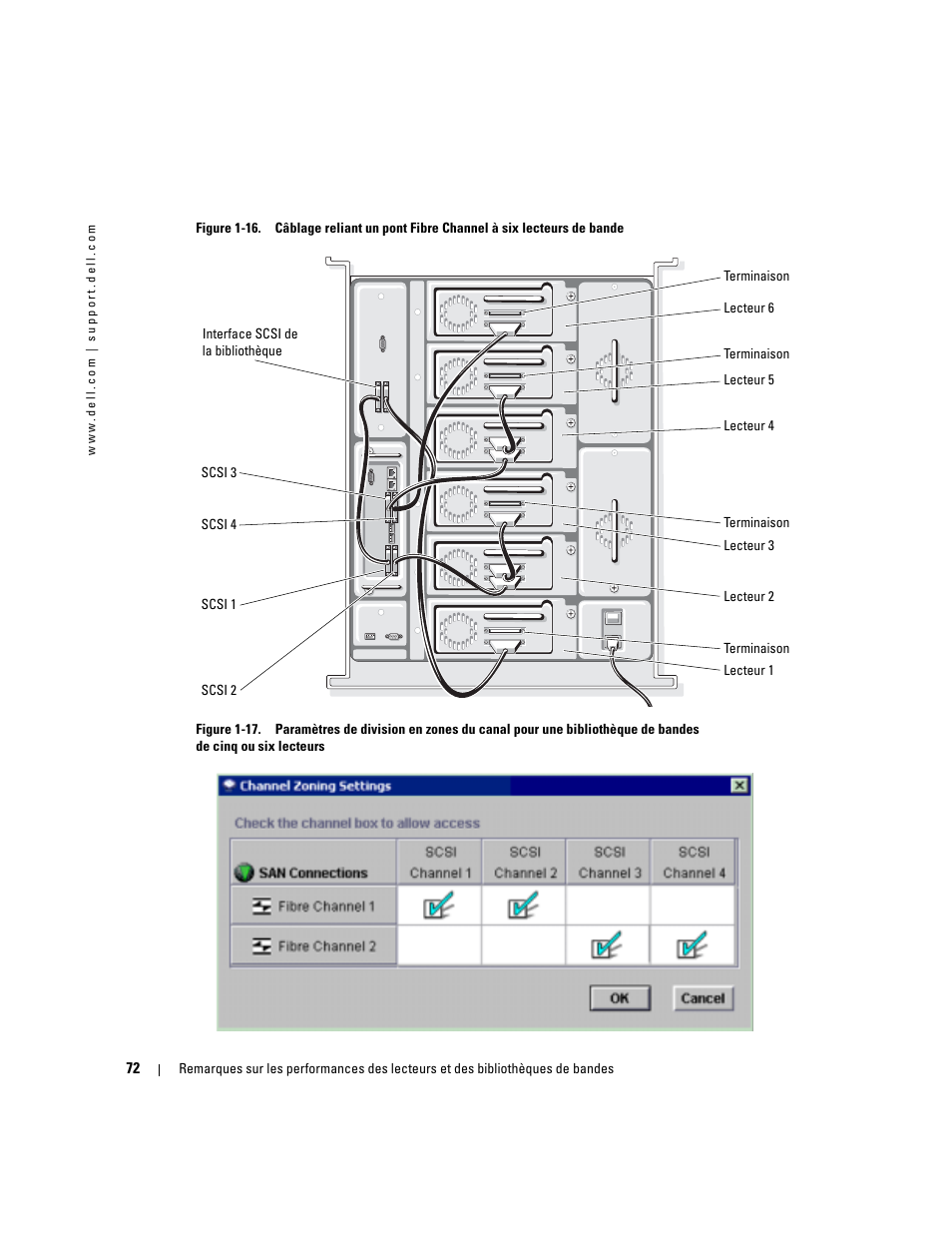 Dell PowerVault 110T LTO2 (Tape Drive) User Manual | Page 72 / 176