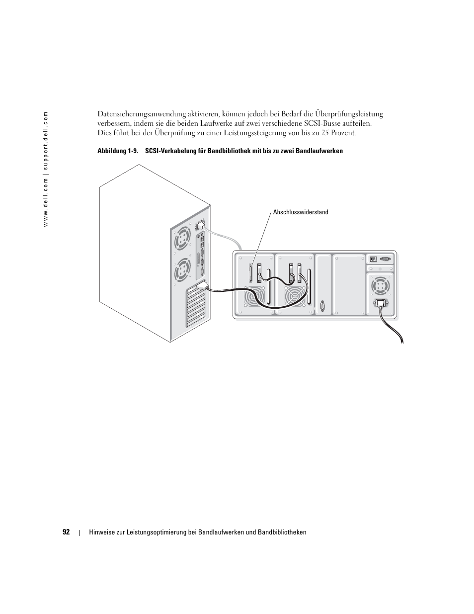Dell PowerVault 110T LTO2 (Tape Drive) User Manual | Page 92 / 176