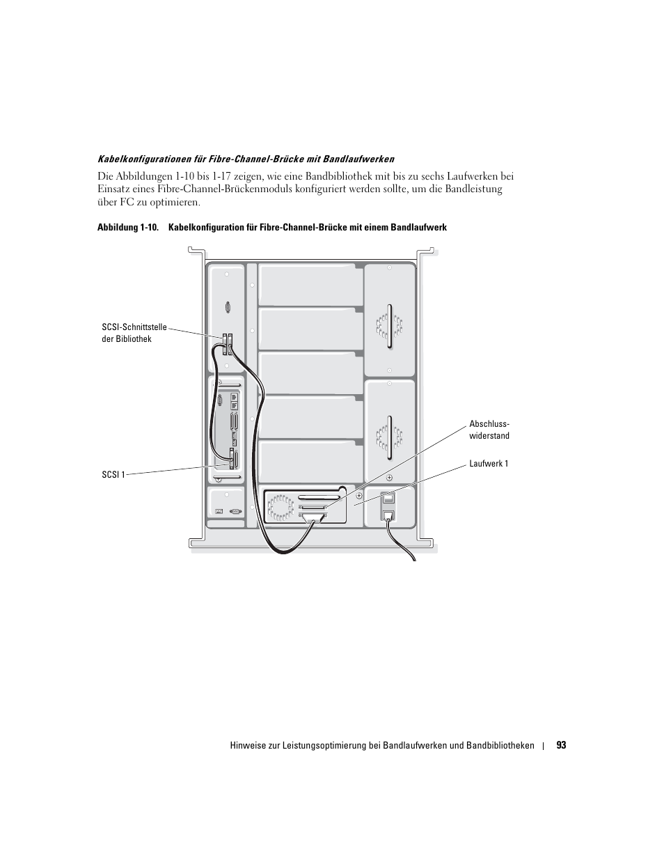 Dell PowerVault 110T LTO2 (Tape Drive) User Manual | Page 93 / 176