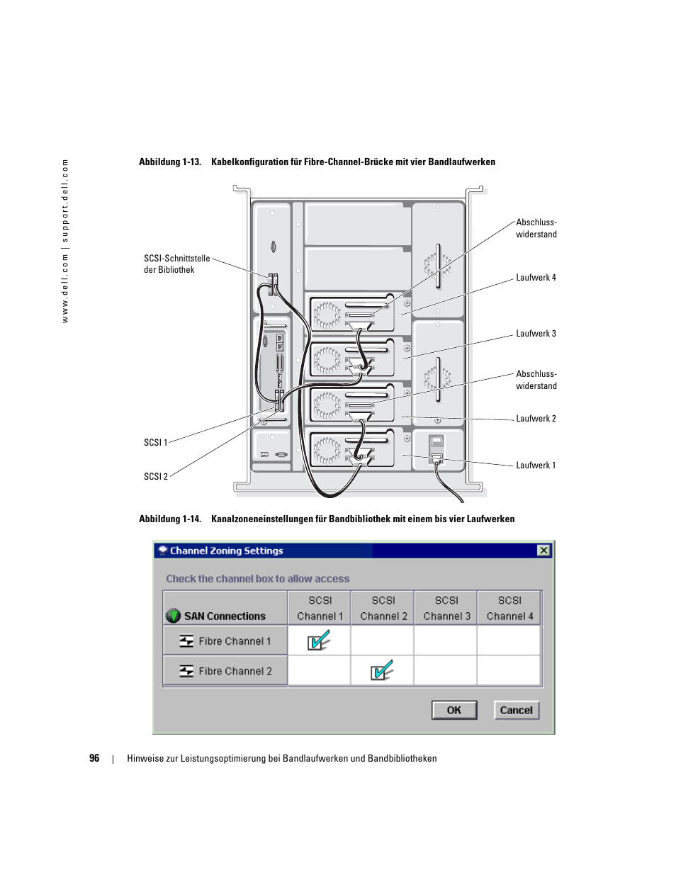 Dell PowerVault 110T LTO2 (Tape Drive) User Manual | Page 96 / 176