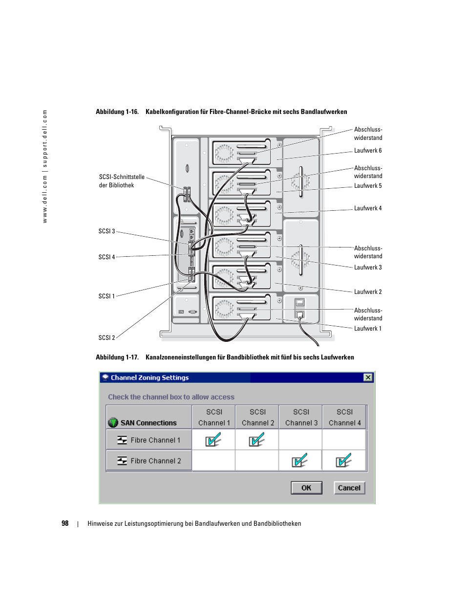 Dell PowerVault 110T LTO2 (Tape Drive) User Manual | Page 98 / 176
