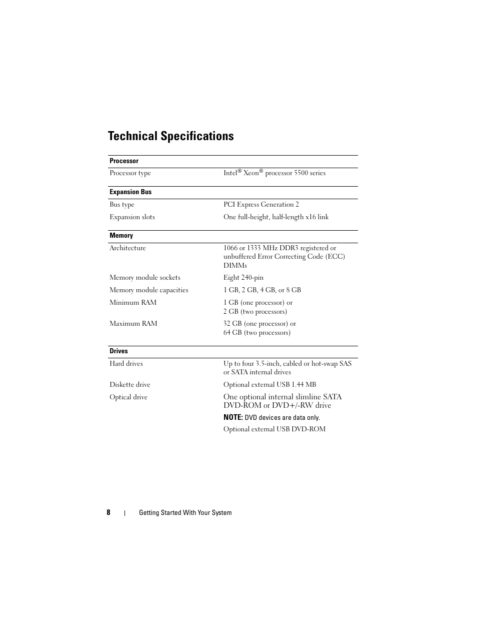 Technical specifications | Dell PowerVault NX300 User Manual | Page 10 / 54