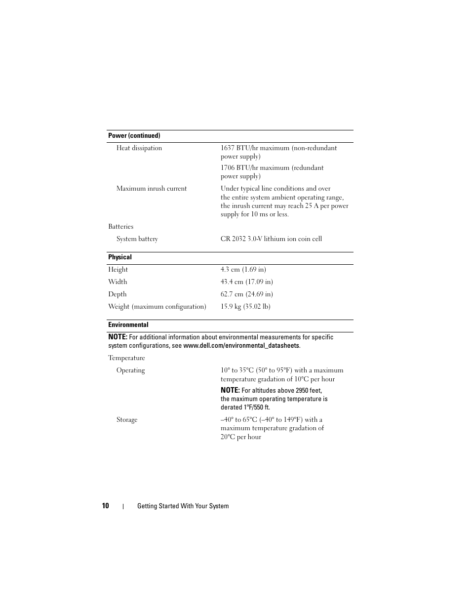 Dell PowerVault NX300 User Manual | Page 12 / 54