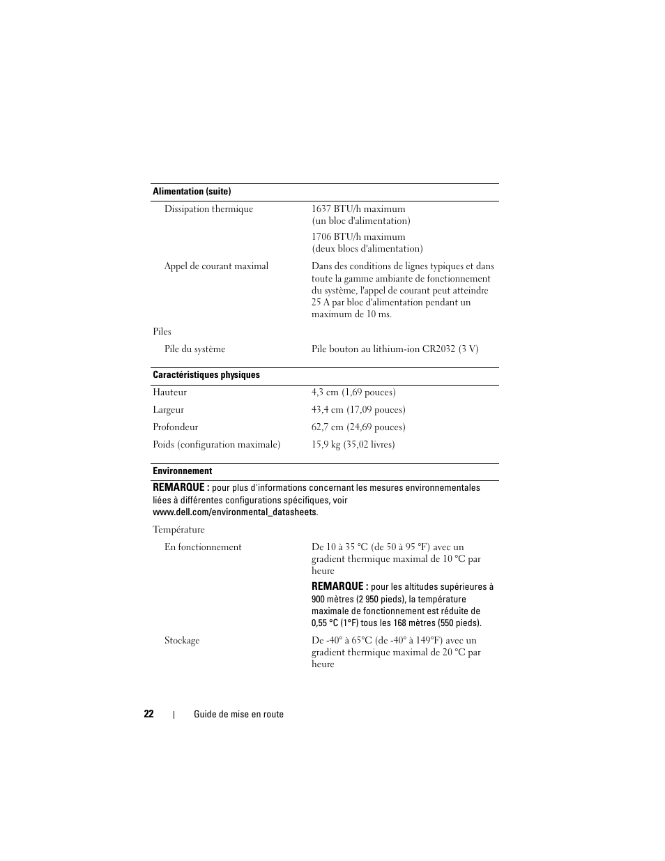 Dell PowerVault NX300 User Manual | Page 24 / 54