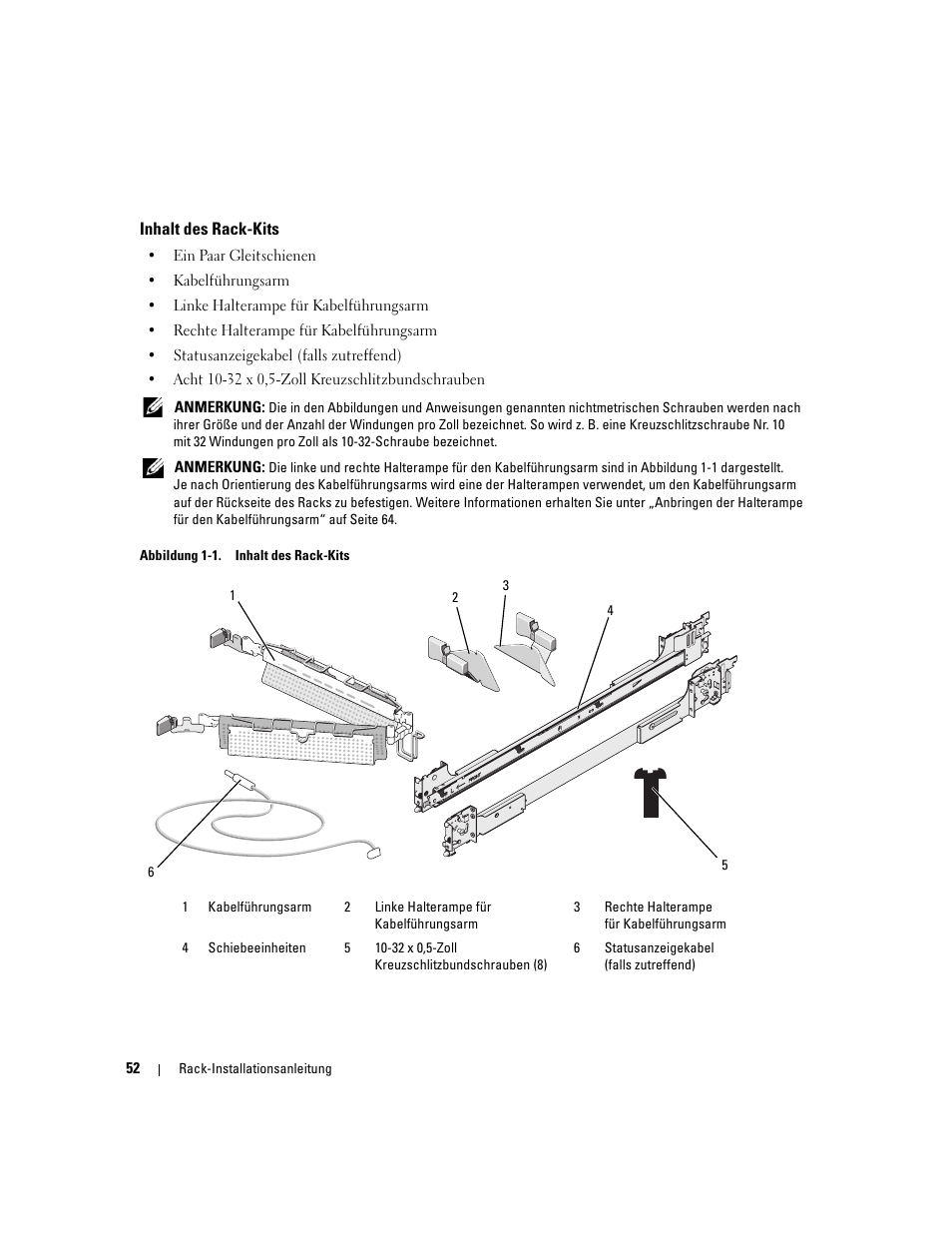 Inhalt des rack-kits | Dell POWEREDGE 2950 User Manual | Page 54 / 112