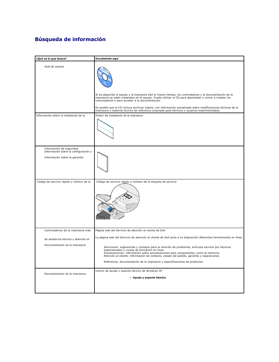 Búsqueda de información | Dell 810 All In One Inkjet Printer User Manual | Page 13 / 49