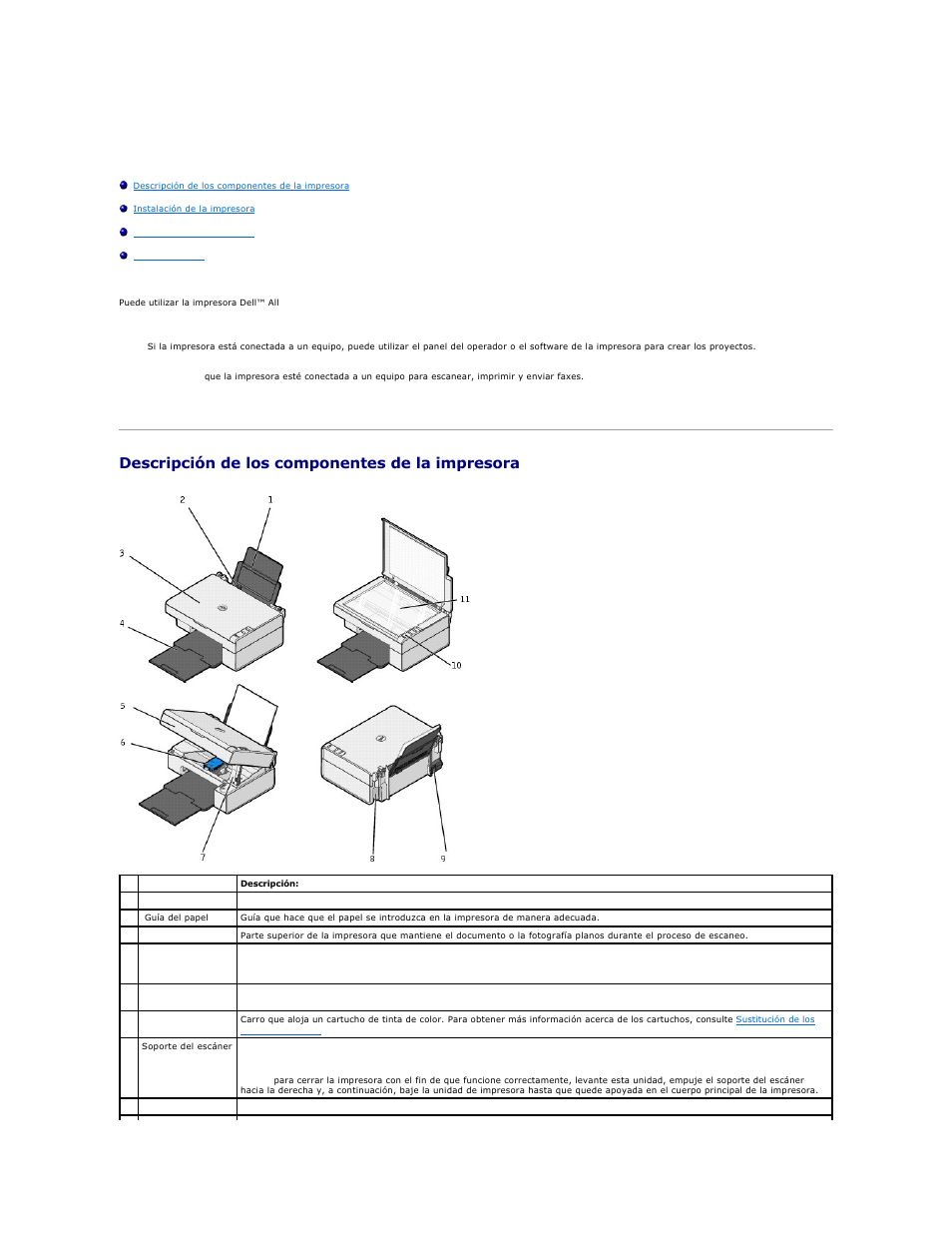 Acerca de la impresora, Descripción de los componentes de la impresora | Dell 810 All In One Inkjet Printer User Manual | Page 2 / 49