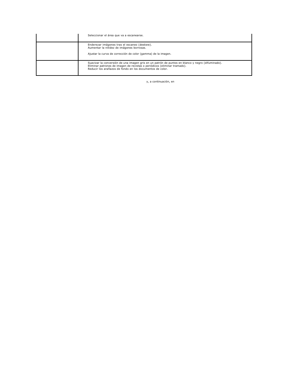 Dell 810 All In One Inkjet Printer User Manual | Page 9 / 49