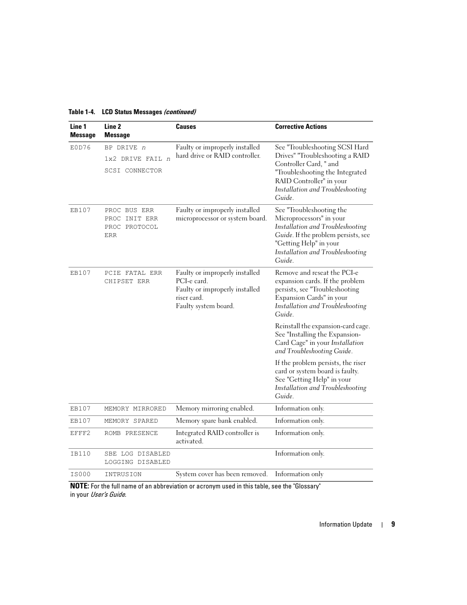 Dell PowerEdge 2850 User Manual | Page 11 / 96