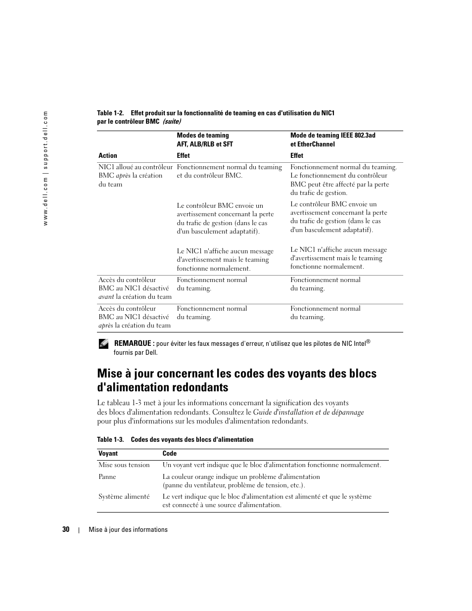 Dell PowerEdge 2850 User Manual | Page 32 / 96
