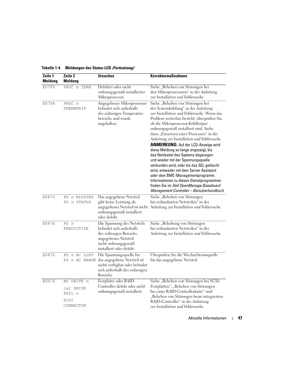 Dell PowerEdge 2850 User Manual | Page 49 / 96