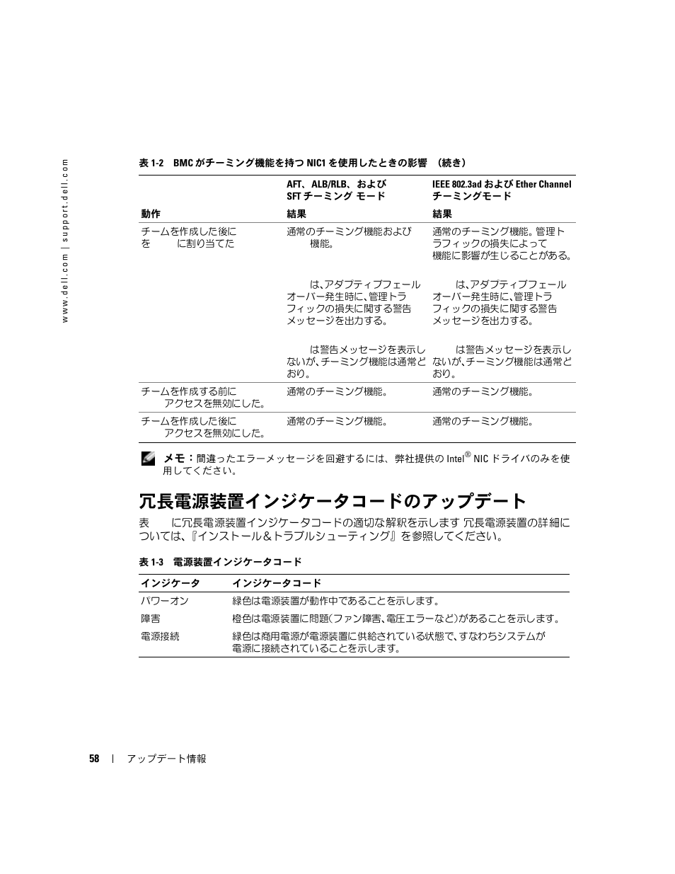 冗長電源装置インジケータコードのアップデート | Dell PowerEdge 2850 User Manual | Page 60 / 96