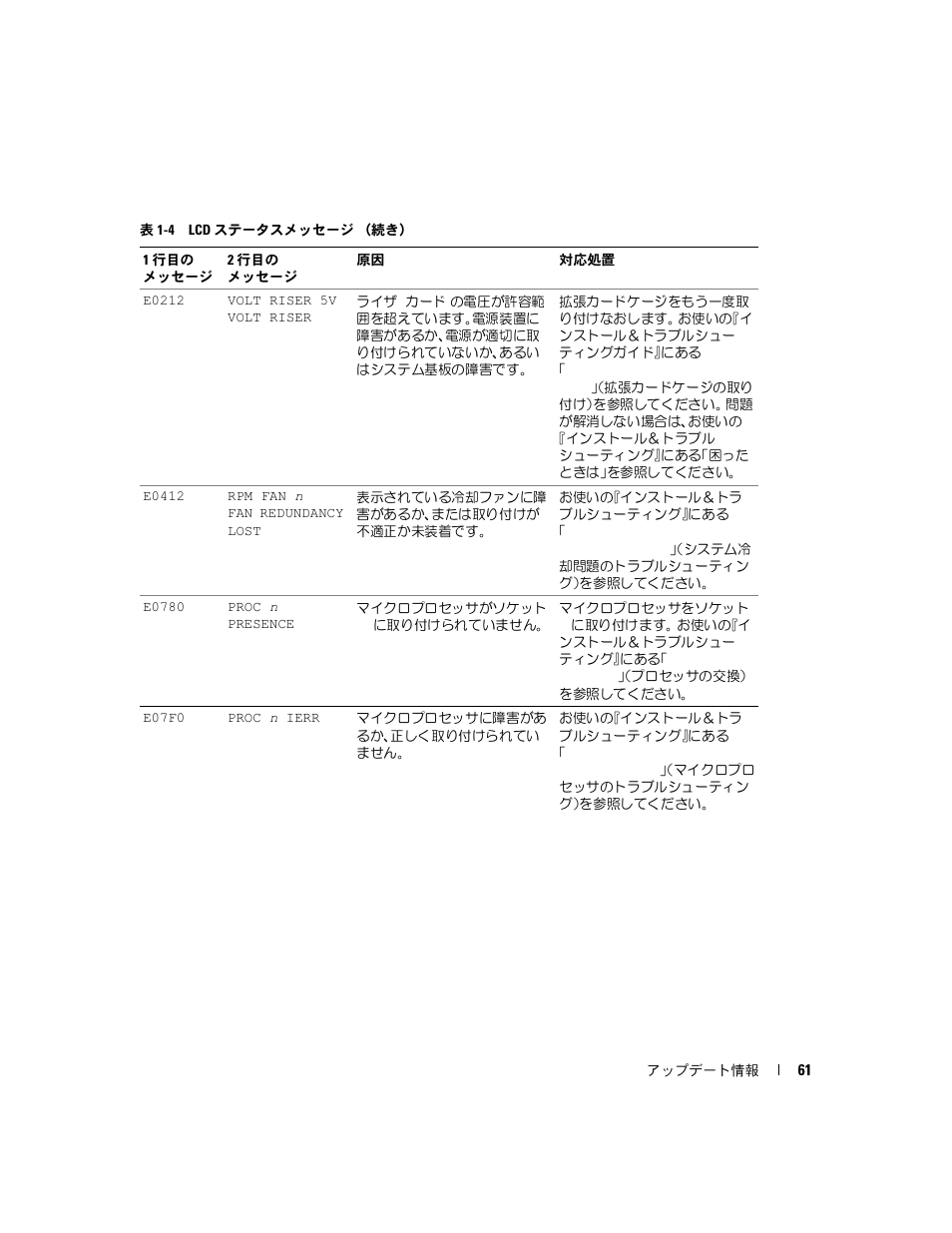Dell PowerEdge 2850 User Manual | Page 63 / 96