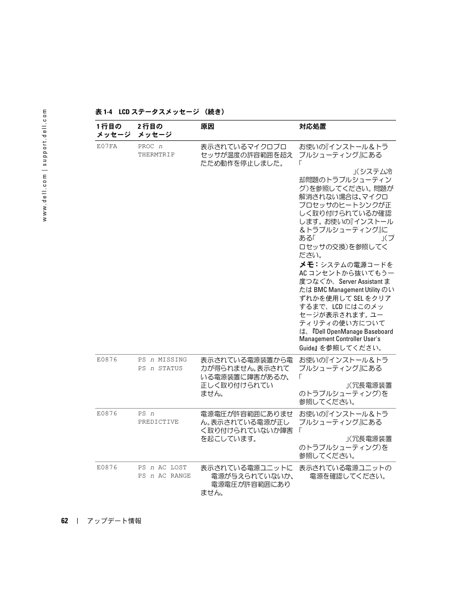 Dell PowerEdge 2850 User Manual | Page 64 / 96