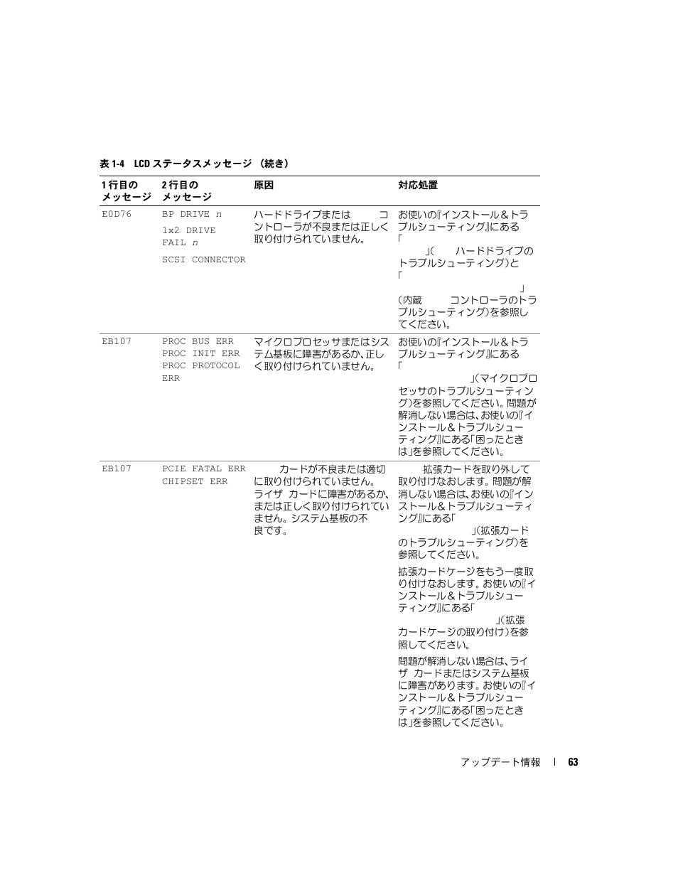 Dell PowerEdge 2850 User Manual | Page 65 / 96