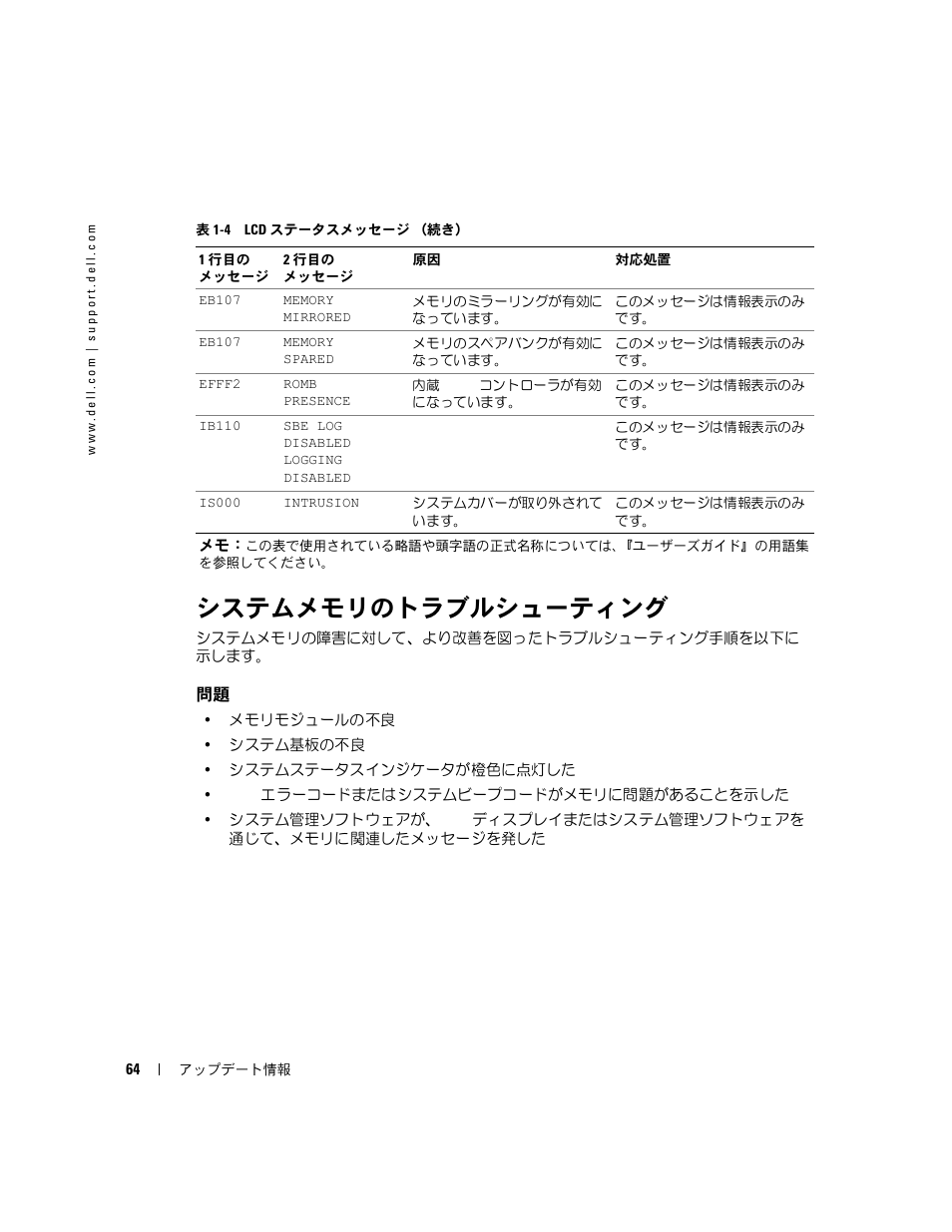 システムメモリのトラブルシューティング | Dell PowerEdge 2850 User Manual | Page 66 / 96